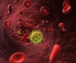 Editing away cancer and HIV in China: win or lose?