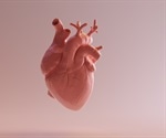Women are needlessly dying from heart attacks due to substandard care