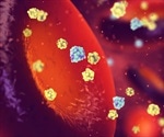 Monitoring the Human Proteome using diaPASEF