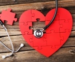 Stroke risk higher but heart disease lower in vegetarians