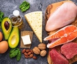 How Does Your Diet Affect Depression?