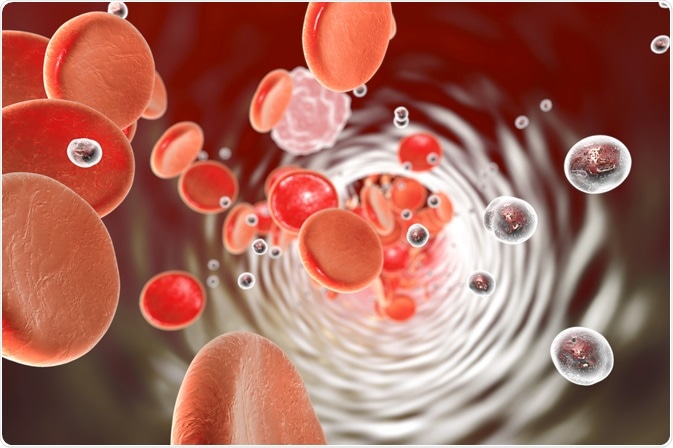 biosensors