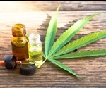 Trends and Priorities in Analytical Cannabis