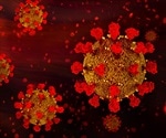 Available SARS-CoV-2 Antigen Proteins for Testing