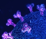 ACROBiosystems and the Fight Against COVID-19