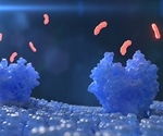 What are Ligands?
