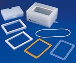 Avoiding Cross Talk with Sample Preparation Procedures