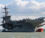 COVID-19 outbreak on an American aircraft carrier: A case study in transmission