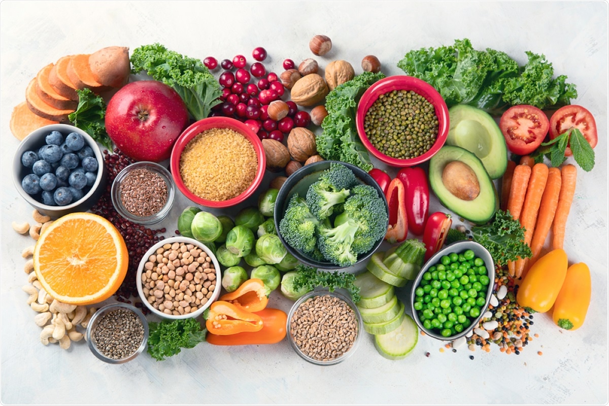 Study: Nutrition, immunity and COVID-19. Image Credit: Tatjana Baibakova / Shutterstock
