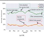 AI-enabled real-time social-media monitoring of public sentiments on COVID-19 vaccination