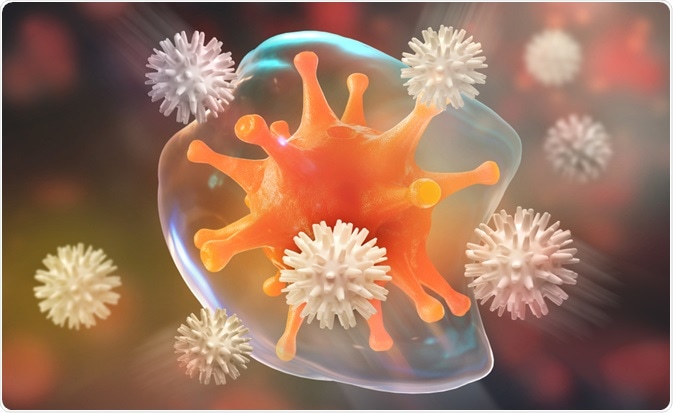antiviral immunity