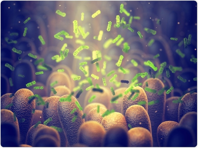 microbiome