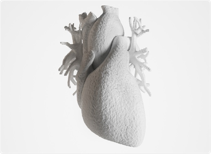 bioprinting