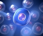 Developing an Artificial Cell-On-A-Chip