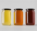Investigating Food Fraud in the Honey Industry
