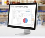 Using SNPs and STRs for Human Identification