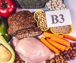 Do NAD Boosters Help You to Live Longer?