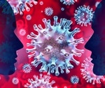 Is COVID-19 the dreaded ‘Disease X' scientists warned us about?