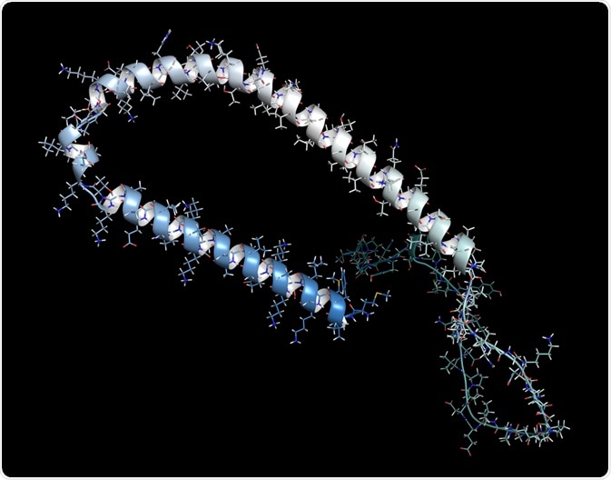 Alpha-Synuclein Protein Alpha-Synuclein Protein
