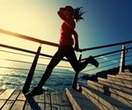 Why You Should Exercise in the Morning