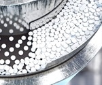Chemical Imaging for Pharmaceutical Process Analytical Technology