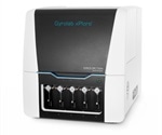 Gyrolab technology to be incorporated into Jefferson Institute for Bioprocessing specialized teaching curriculum and training programs
