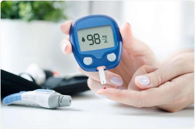 Lancet and Glucometer Lancet and Glucometer