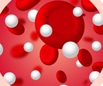 What is Hyperglycemia?