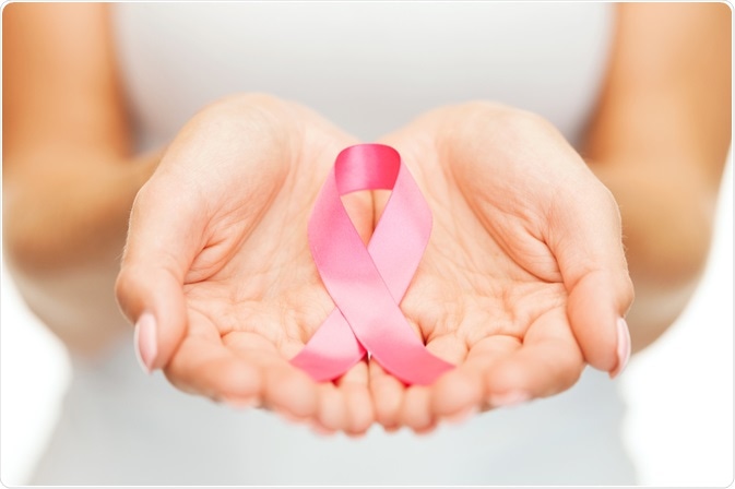 Breast Cancer Breast Cancer