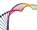 Types of Non-Coding DNA Sequences