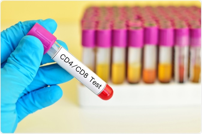 flow cytometry