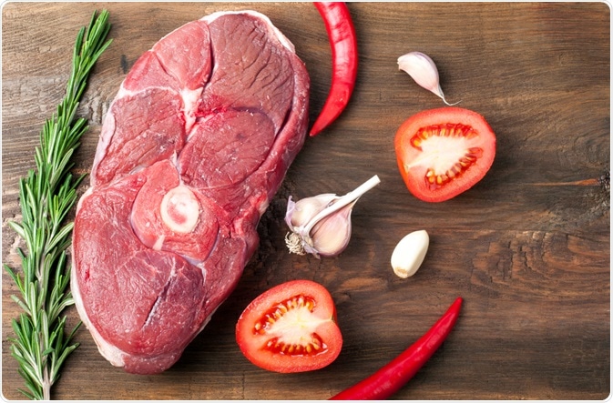 Western Diet