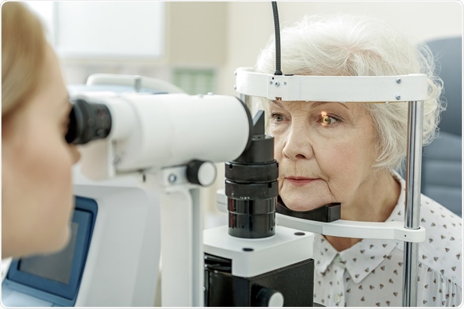 Eye Test for Glaucoma Eye Test for Glaucoma