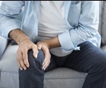 Supplements for Osteoarthritis