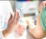 Influenza Immunization