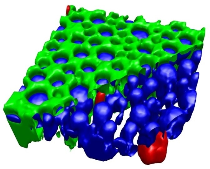 Confocal 3D Raman volume image of a pharmaceutical emulsion: The oil phase (green) is partially removed in the image for better visibility of the silicon impurities (red) in the water and API containing phase (blue).