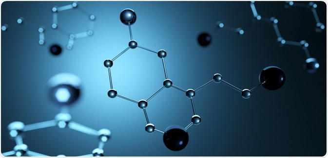 Serotonin Serotonin