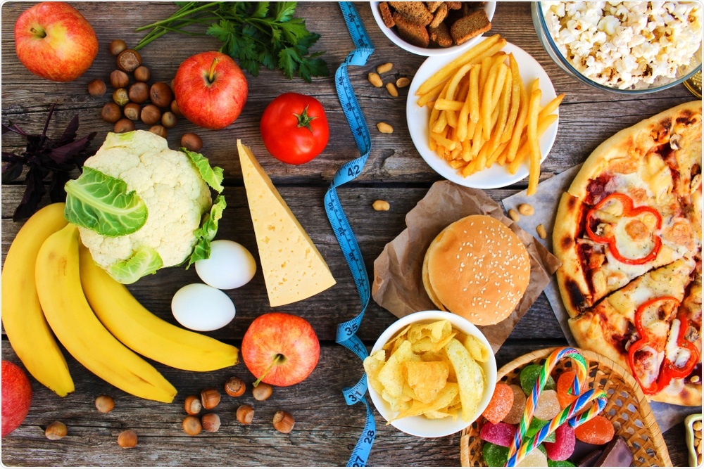 Food Concept