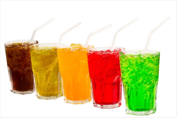 Soft Drinks Soft Drinks