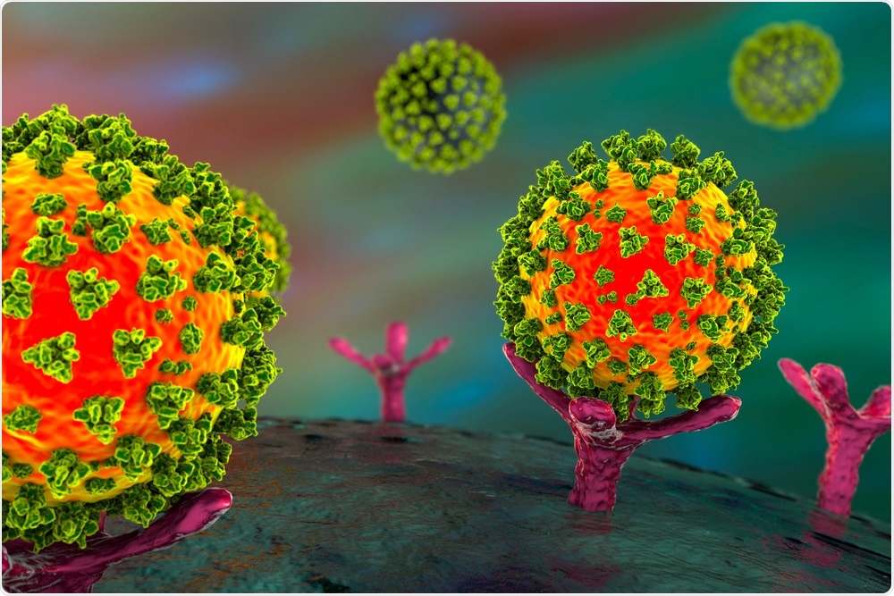 SARS-CoV-2 Virus SARS-CoV-2 Virus
