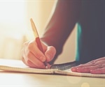 Does the Hand You Write with Affect Brain Development?