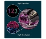 AXT offer Fluicell’s innovative range of tissue engineering systems in Australia & NZ