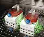 CytoSMART Technologies launches new live-cell imaging system