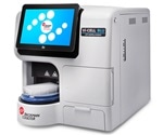 Vi-Cell BLU Cell Counting Performance