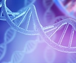 What is an Overlapping Gene (OLG)?