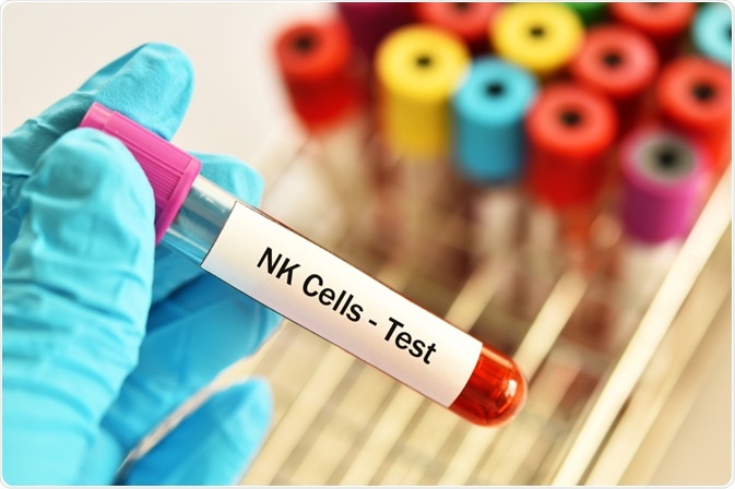 flow cytometry