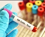 Flow Cytometry in Monitoring Post-Spaceflight Immune Dysregulation