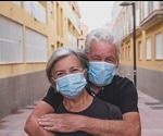 What are the Recommended Preventative Measures for COVID-19?