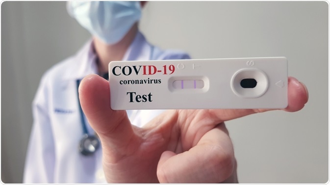 Coronavirus Antibody Test Coronavirus Antibody Test