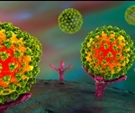 What are Furin Proteases?